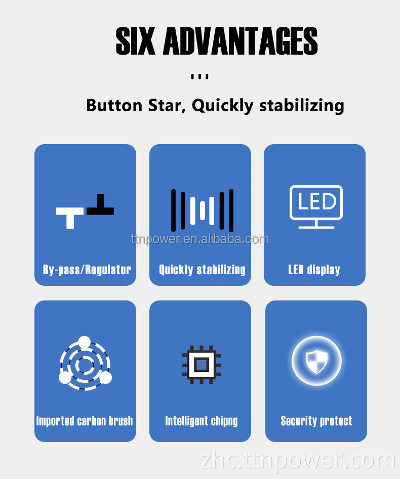 TTN PC-SVC30KVA 单相伺服电机稳压器/AVR